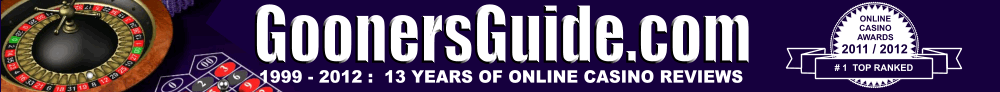 Bet365 Casino Review, most popular online casino