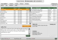 Betsson Poker, popular European online poker 