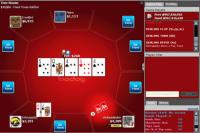 Bodog poker popular with USA players
