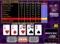 Play All American Video Poker  for free - no downloaded software required