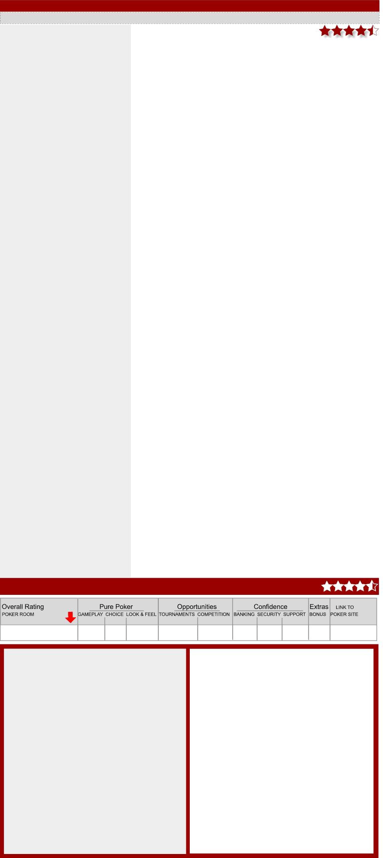 Latest Carbon Poker card room review and rating