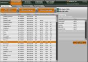 Betsson Poker Lobby (Ongame Poker Network)