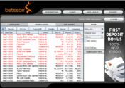 Betsson Euro Tables Lobby (Entraction Poker Network)