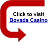 Video Poker at Bovada