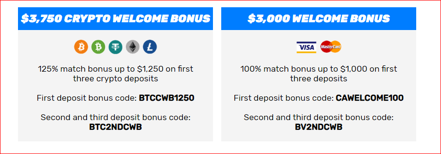 125% Match Bonus at Bovada