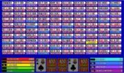 Video Poker games at Luxury Casino