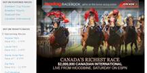 Bovada Racebook