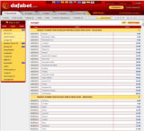 Dafabet betting 