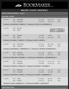 NBA, NFL, NHL... North Amercian Sports coverage is excellent at Bookmaker.com