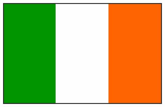 Paddy Power Casino is especially popular with Irish and UK residents