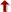 Rating of poker site or online casino