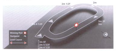 Track at Huntingdon Racecourse