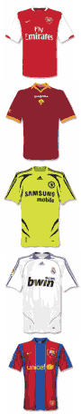 Your choice of free official 2007/08 season team shirt