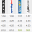online bookmakers